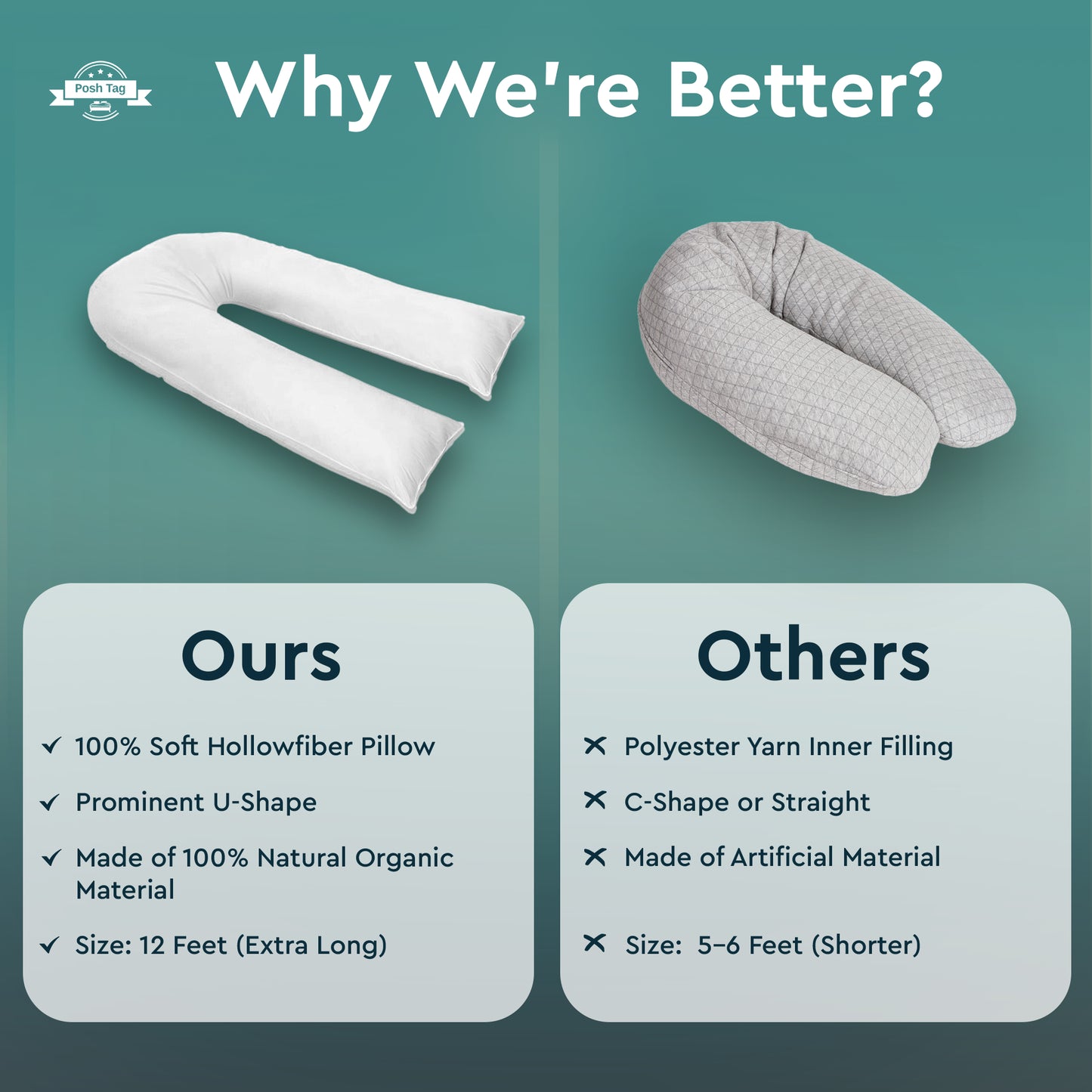 Hollowfibre U Shaped Pillow