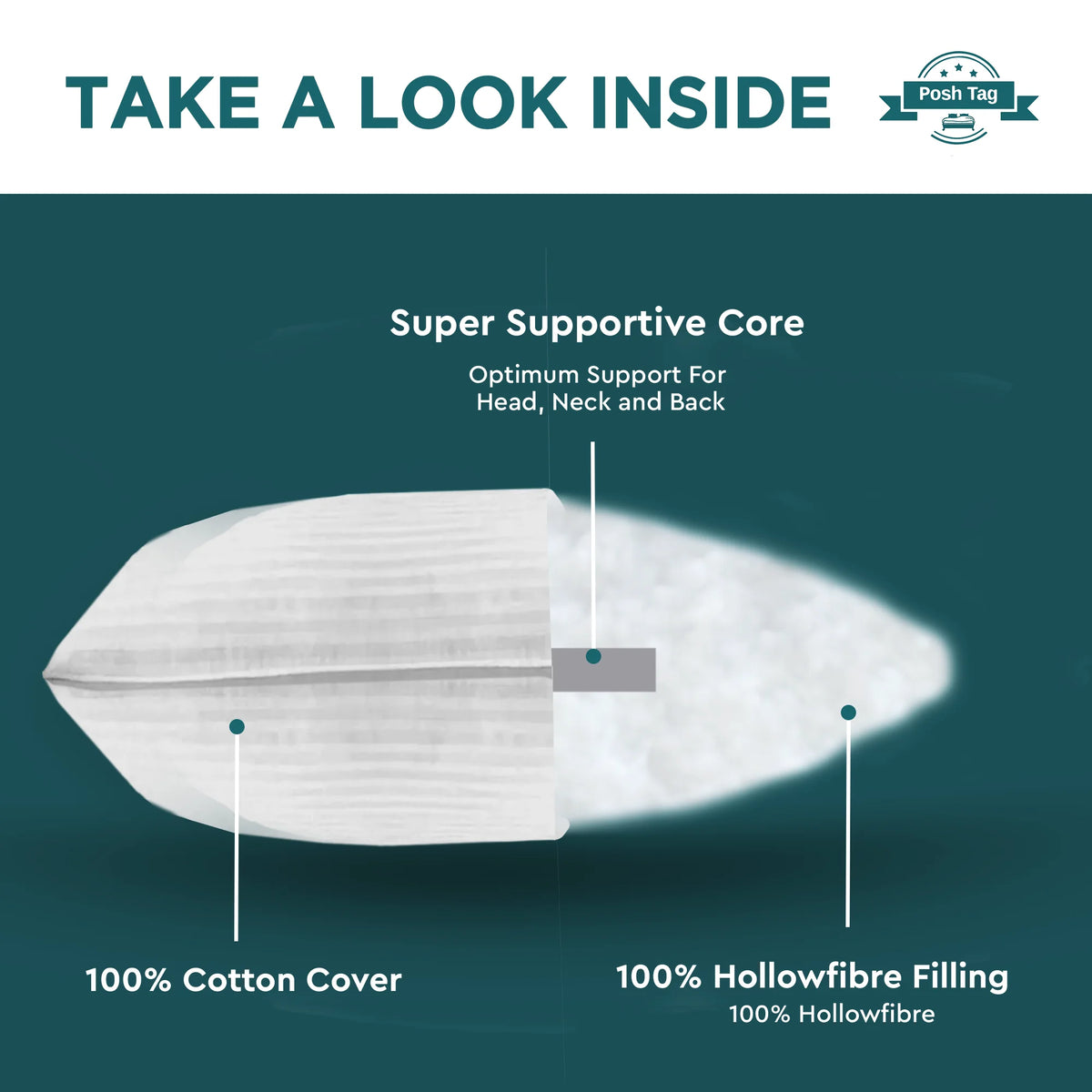 Cutaway of stripe pillow showing supportive hollowfibre core inside the cover